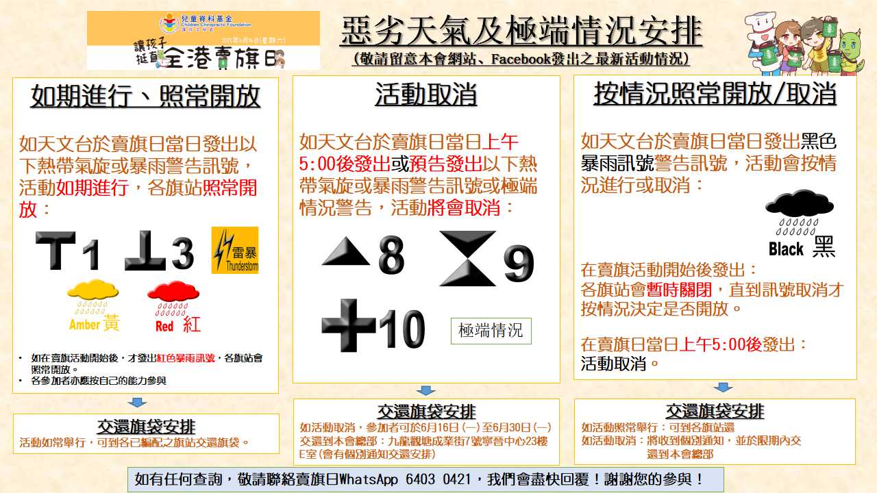 惡劣天氣及極端情況 賣旗及交還旗袋安排